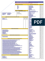 Sinapi Sumario de Publicacoes e Documentacao