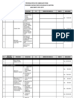 Program Kerja Kelembagaan Sosial