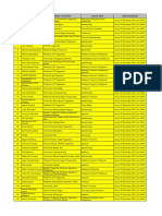 Jadwal Sosisalisasi - Pendaftaran Peserta Rekrutmen KLP Agro 1 Batch 12 