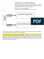 Procesos pedagógicos