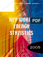 Key World Energy Statistics