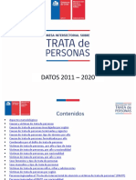 Panorama en Chile 2011-2020