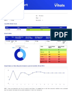 Vitals Report: Patient Information