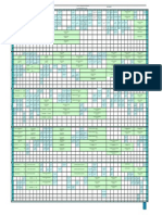 Fti Orari Bachelor Semestri Dyte 20212022mesimor Semestri II Final 2 26.02.2022 2