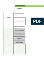 Sistemas Evaluación Docente