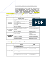 Anexo - Modelo de Recomendaciones Generales - Trabajo en Oficina