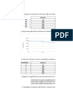 Ejercicios Sobre La FPP (Frontera de Posibilidades de Producción)