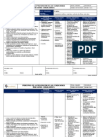 Prevención de riesgos laborales médicos