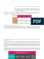 Distribución Semanal de Periodos Lectivos