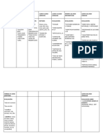 Calendario Evaluaciones Maximiliano