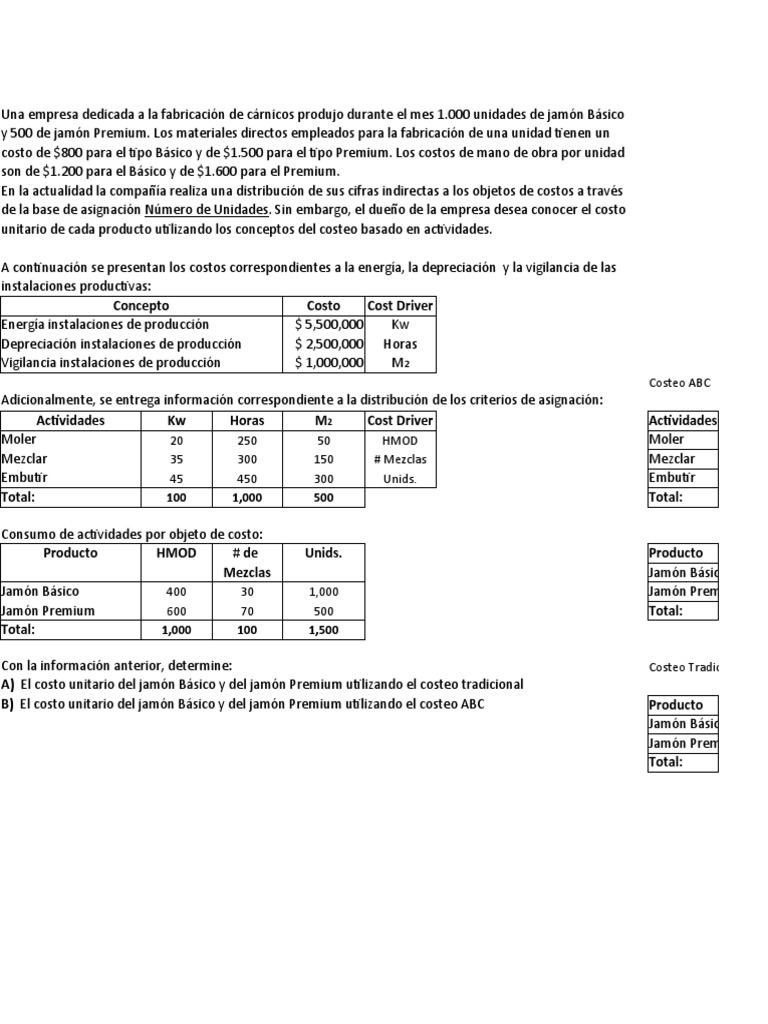 Costos de Jamón: Tradicional vs ABC | PDF | Economias