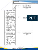 Adpu 4331 Administrasi Perkantoran