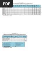 Download Data 1 by andisilu SN57731956 doc pdf