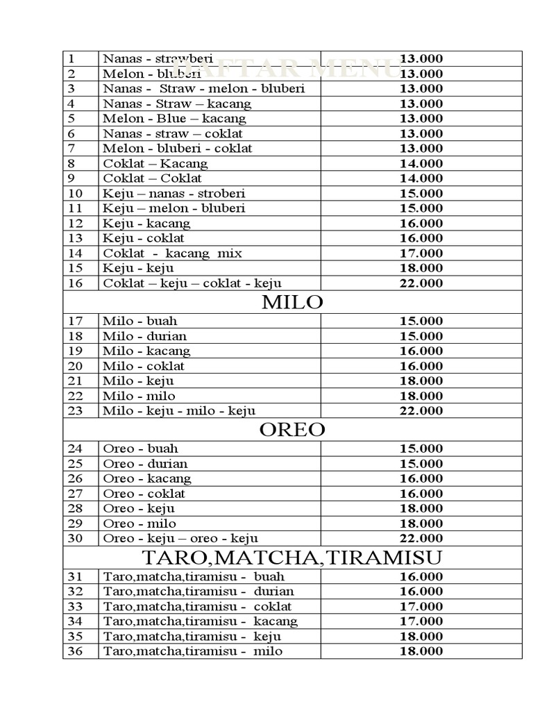 Daftar menu rotbar pdf