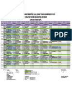 Jadwal Ujian Akhir Semester (UAS) Genap TA 2021-2022 - Revisi 6 Juni 2022