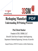 Reshaping Manufacturing:: Understanding 3D Printing Processes
