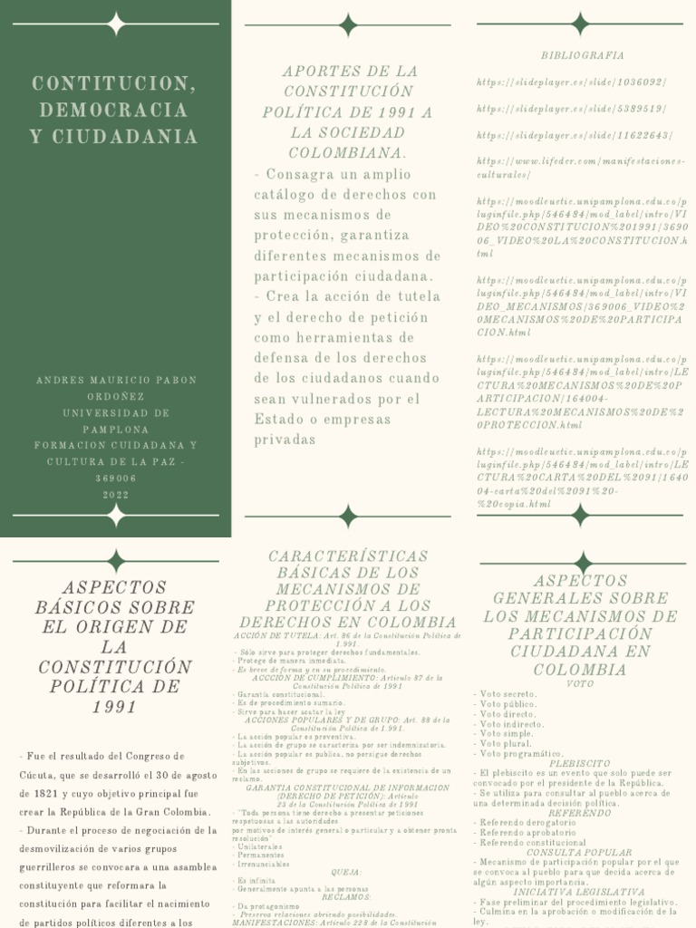 Aportes de la Constitución de 1991 en Colombia | PDF | Gobernancia ...