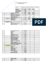 Format Usulan Igd 2023