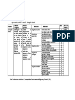 Modelo - de - Operacionalización - de - La - Variable