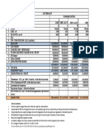 Project cost breakup for Bollineni Astra residential units