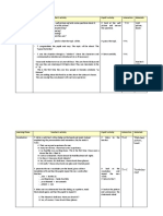 Modelo - Lesson Plan - Yolanda