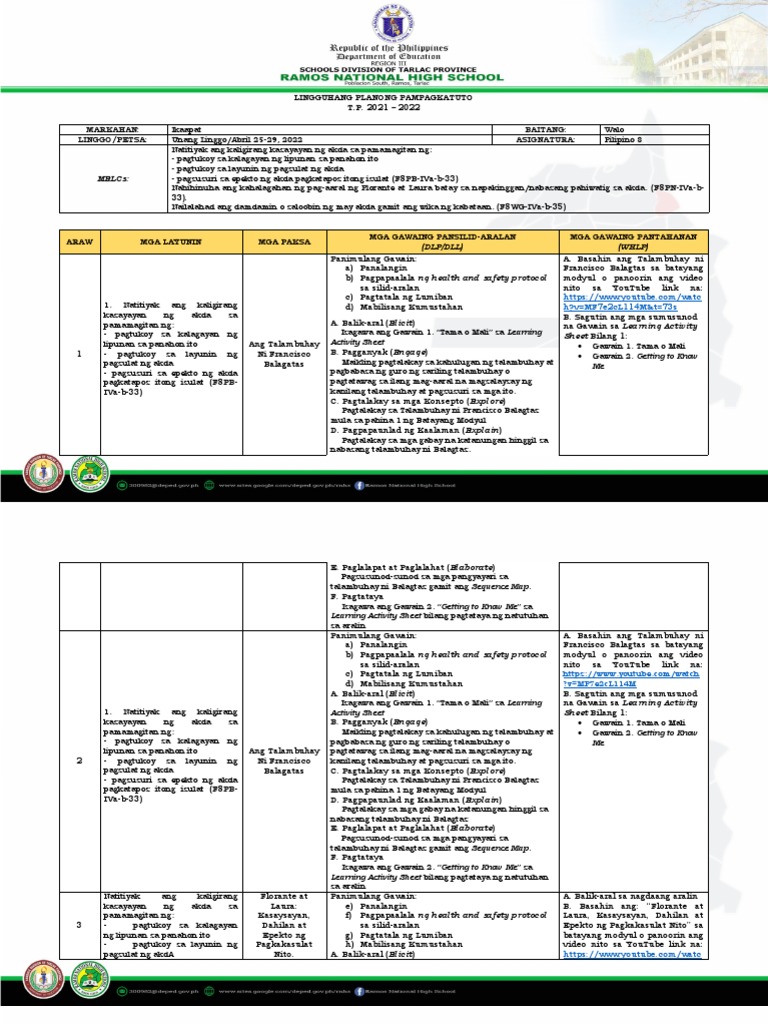 Filipino 8 WLP Week 1 | PDF