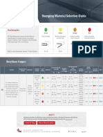 Raw Material Selection Guide Beryllium Copper