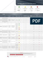 Raw Material Selection Guide Steel