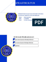 Struktur Tugas Dan Fungsi Untama Layanan Teknologi Informasi