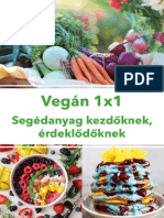 Vegan 1x1 Segedanyag Kezdoknek Es Erdeklodoknek 2022