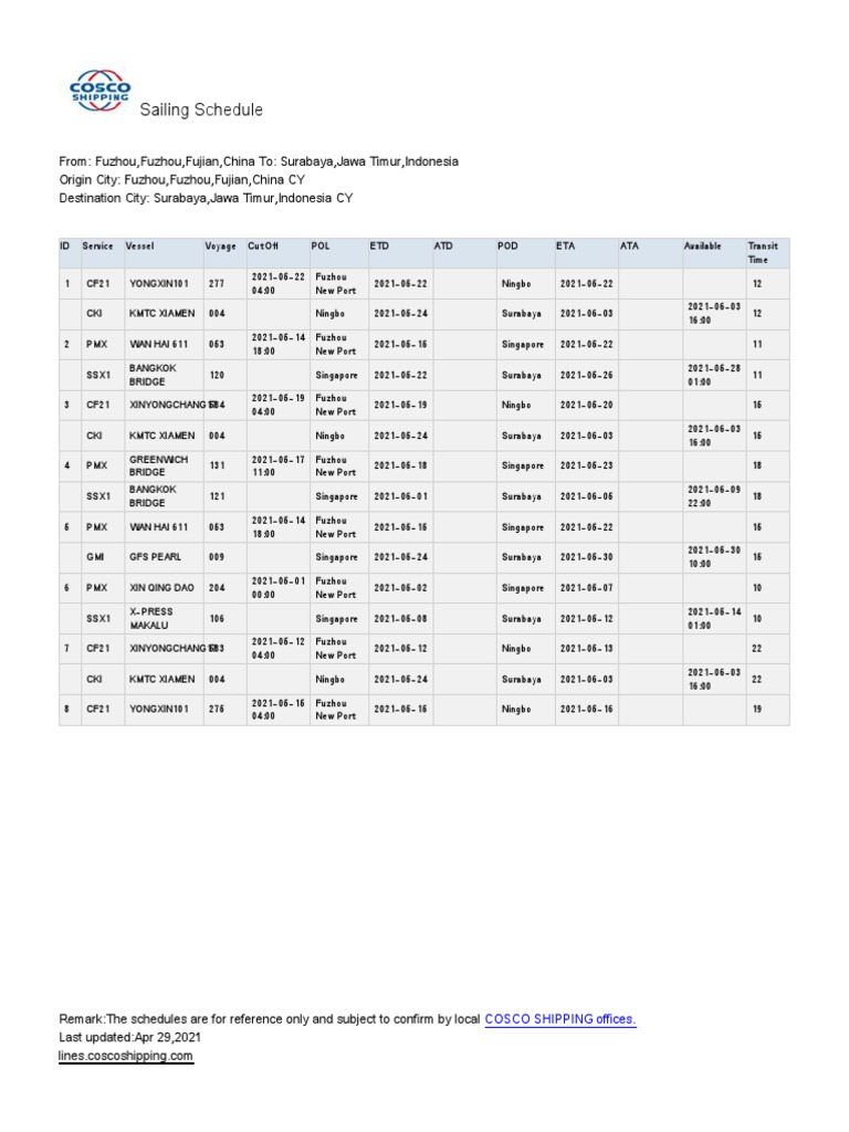 Cosco Shipping Schedule
