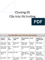 Chuong 05 - Cau Truc Thi Truong