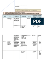 ANALISIS KETERKAITAN SKL, KI, Dan KD 2