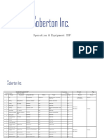 Operation Equipment Sop