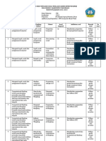 Form Kisi-Kisi PAS 20222