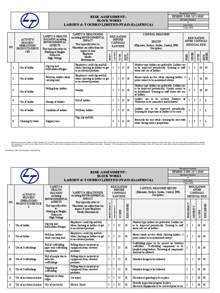 Risk Assessment: Block Works Larsen & Toubro Limited PT&D (I) (Africa ...