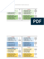 Seminars Groups + Dates