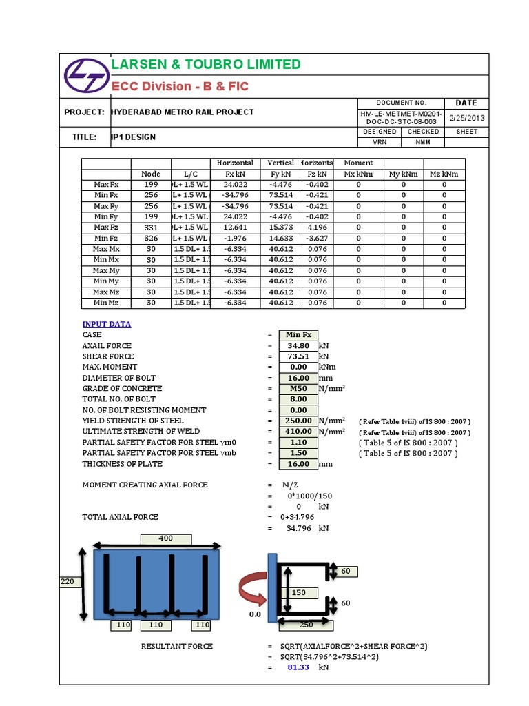 Insert Plate Design for Metro Project | PDF | Screw | Mechanics