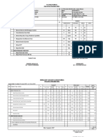 Form SKP JF - YENDRAWITA