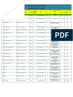 Data Pns KTL 2022 - Kec Tana Lia 2021