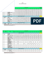 Bab V Hasil PKP