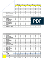 Uji Data