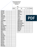 Format Nilai Pat 2022 SMK Muh 2