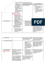 SUMMARY: Filing and Service of Pleadings, Judgments and Other Papers