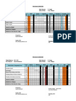 Program Semester