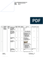 Kisi-Kisi Soal KLS 5 Smster 2 Ta.20212022