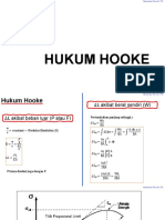 Hukum Hooke