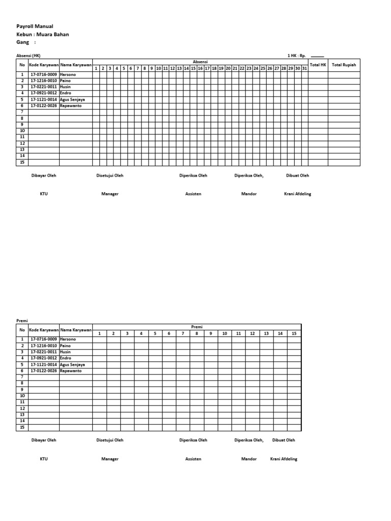 Format Payroll Manual PDF