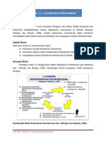 J-ProKiPS:- Modul 1.7 Kepimpinan Instruksional