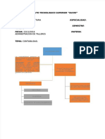 PDF Organizadores Contabilidad Compress